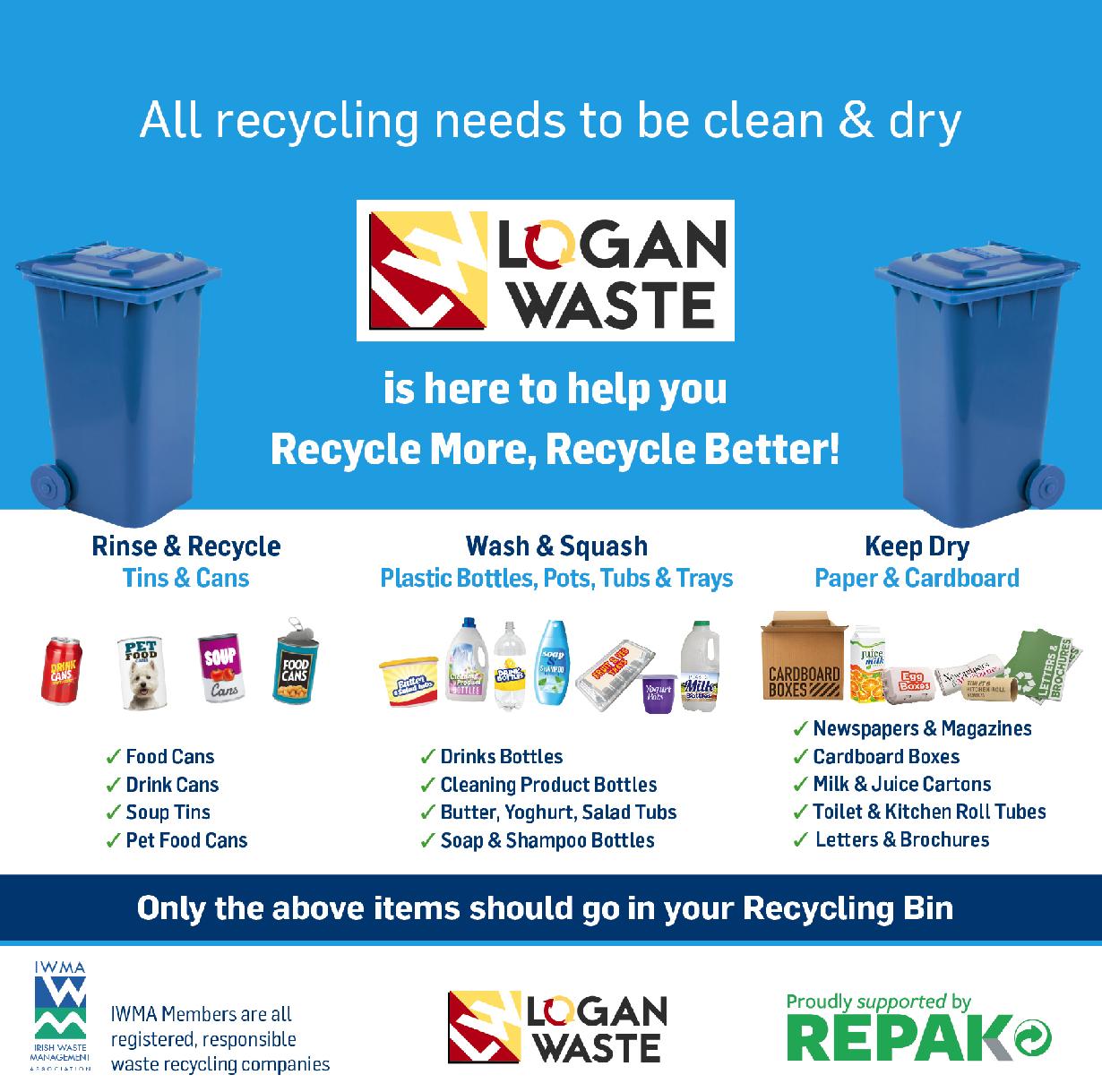 Logan Waste Waste and Recycling collection services in Inishowen and
